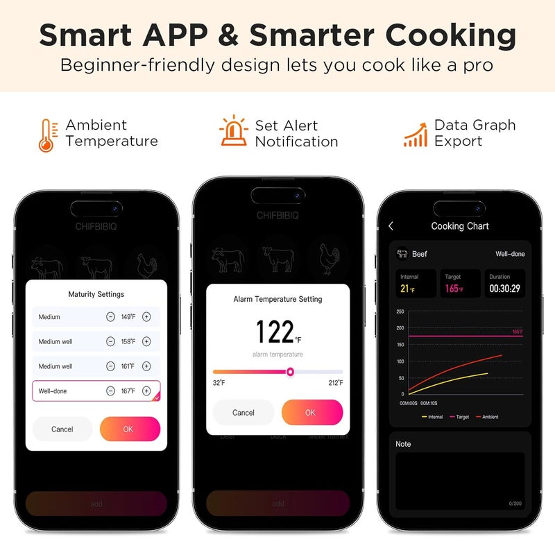 Newise Bluetooth Meat Thermometer with Smart APP, 800FT Wireless Range & LCD Base, Rechargeable Probe, Digital Food Thermometer for BBQ, Grill, Chefs, Air Fryer, Gifts for Men Dad - Image 4